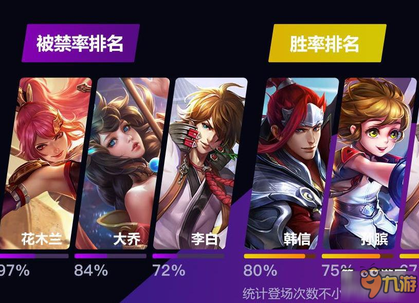 星空体育网页-王者荣耀赛事未来发展趋势：如何创新与突破的简单介绍