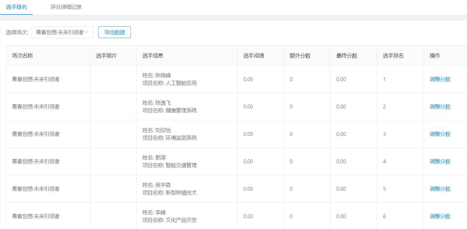 智能数据分析：打造更公平的比赛环境的简单介绍